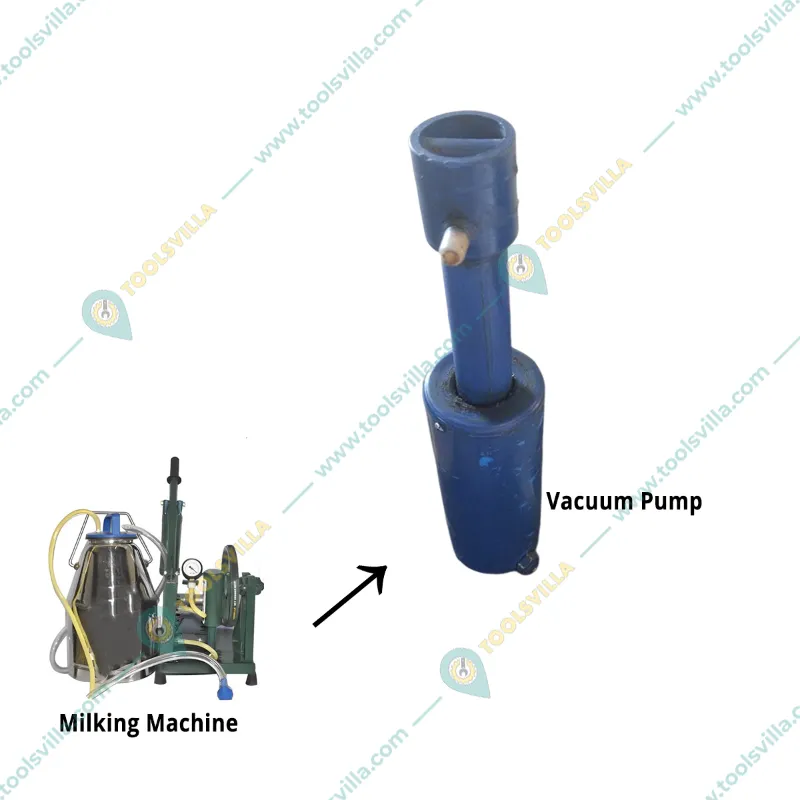 PVC Vacuum Pump For Domestic Hand Operated Milking Machine 